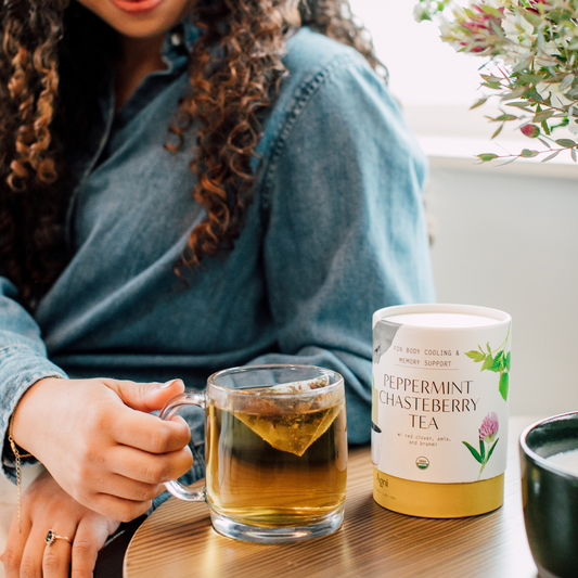 Peppermint Chasteberry (Vitex) Tea